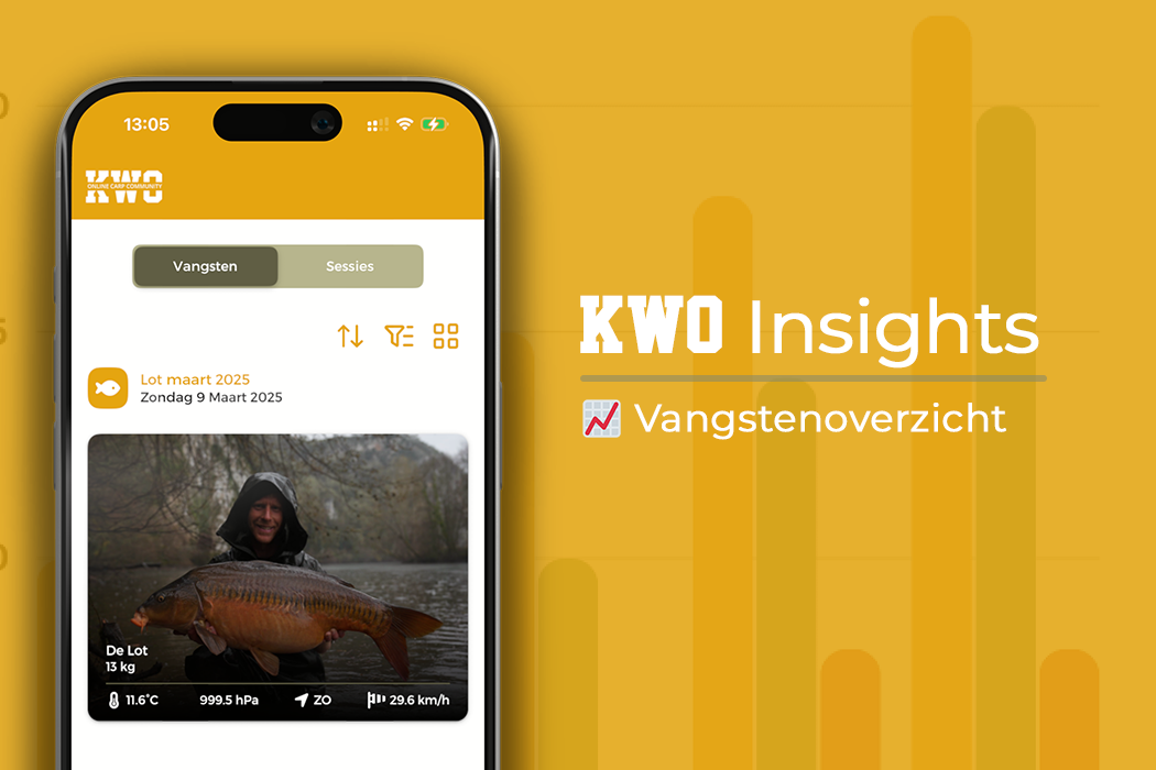 KWO Insights – Vangstenstatistieken week 30